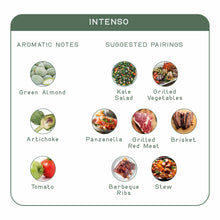 Entimio Intenso | 2024-25 Harvest Organic Extra Virgin Olive Oil, Early Harvest from Puglia | 8.5 fl oz